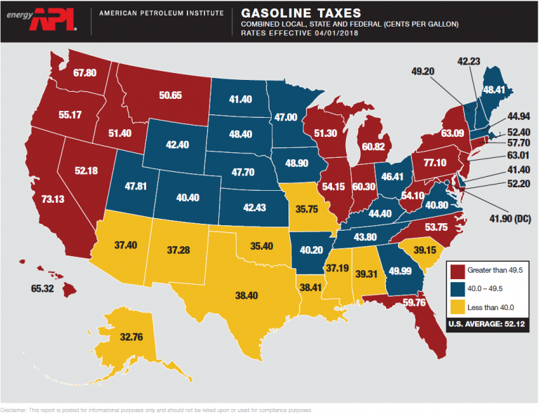 State and Federal Gas Tax What is it? When did it start? Why?