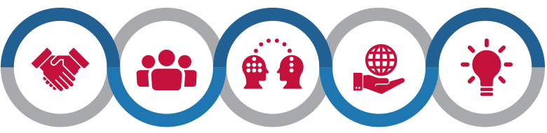 Our Mission and Values