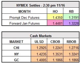 11-16-16 settle.jpg