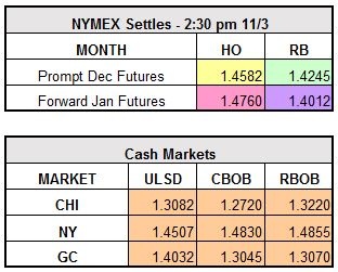 11-3-16 settle-1.jpg