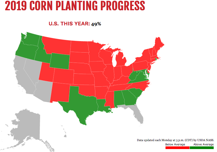 2019 Corn Planting Progress