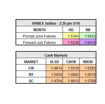 5-16 settle-1.png