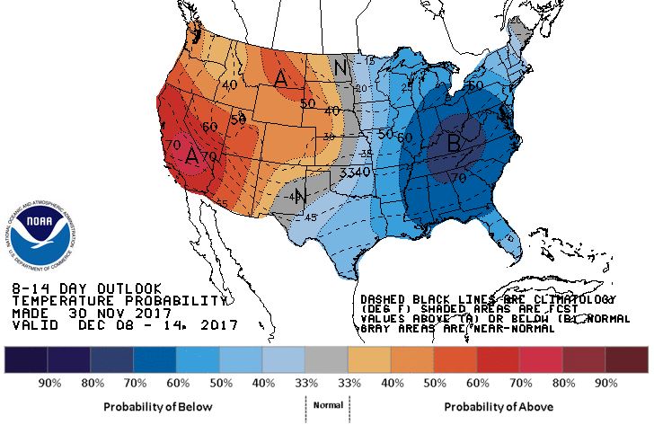 NOAA 8-14 day outlook