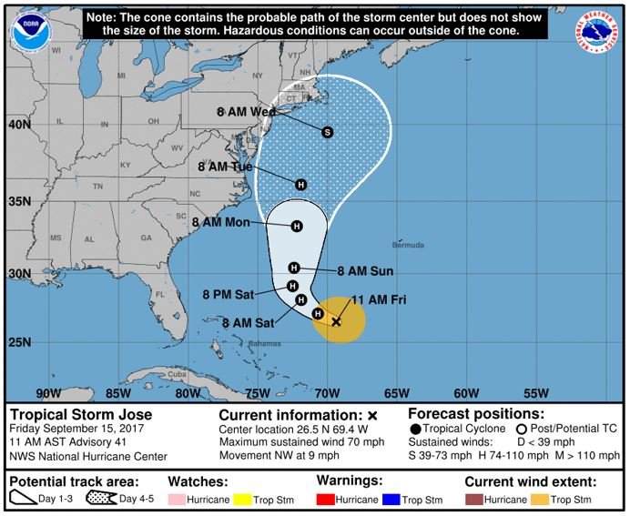 TS Jose-1.jpg