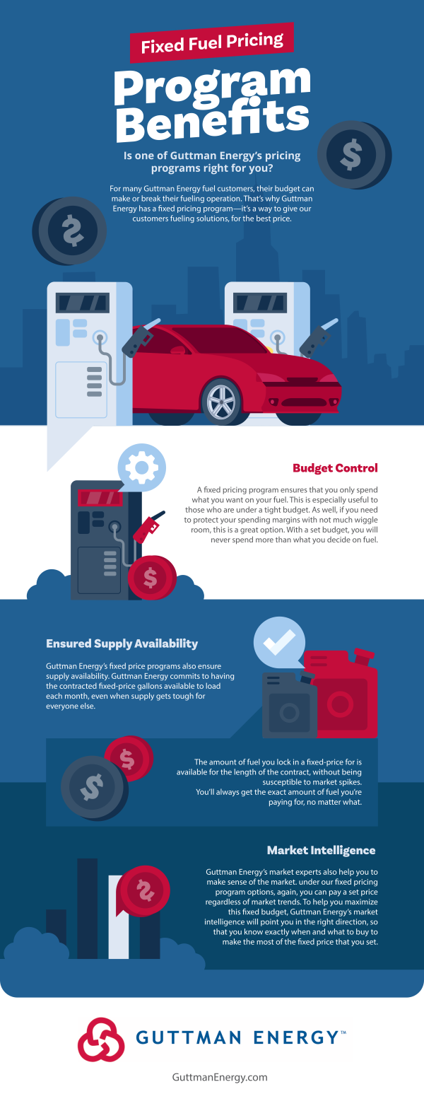 Fixed Fuel Pricing Program Benefits Guttman Energy